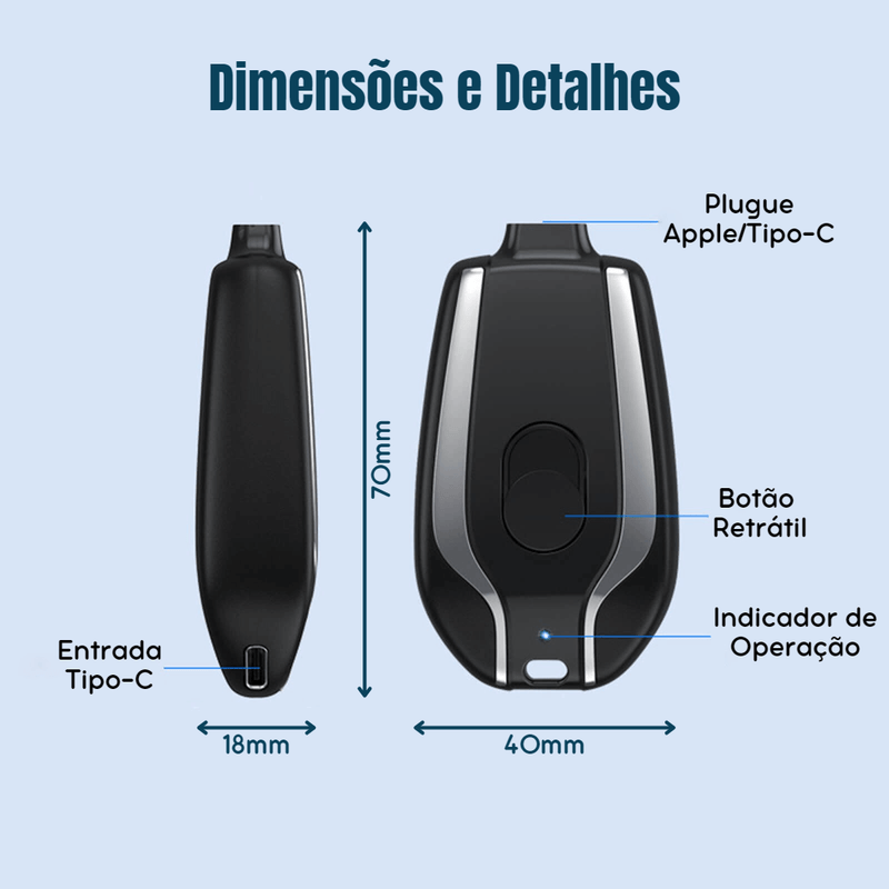 Mini Chaveiro Inteligente PowerClip