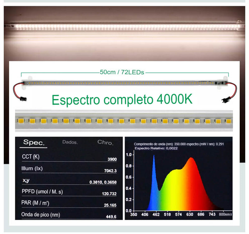 Barra Led para Cultivo de Plantas 220V