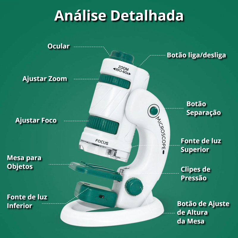 Kit Microscópio Educacional