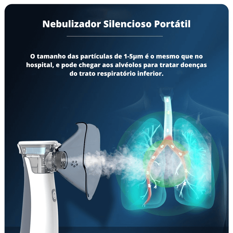 Nebulizador Silencioso Portátil