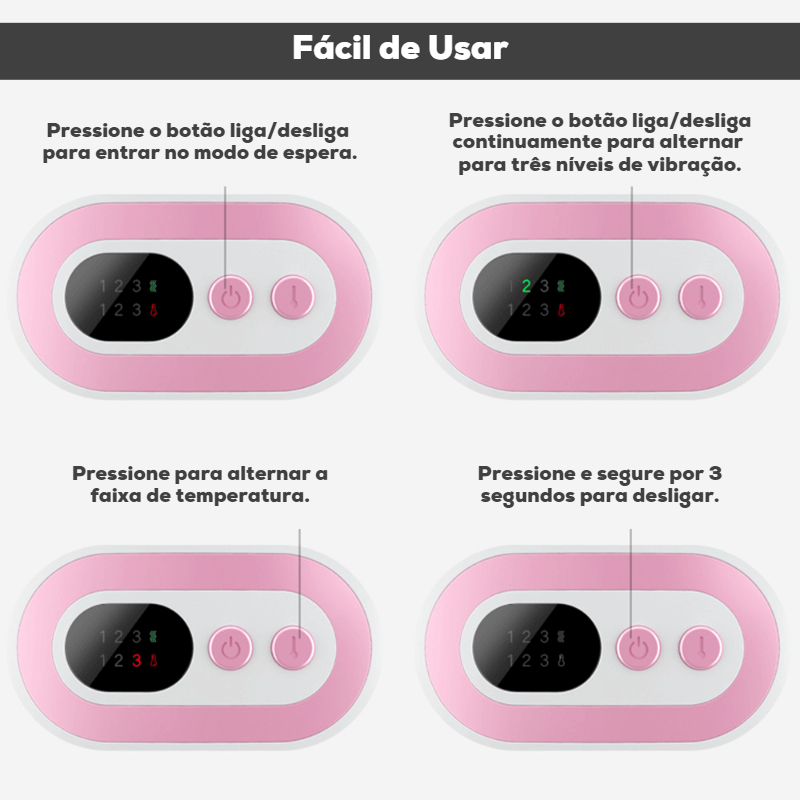 Cinto de Alívio das Dores Menstruais