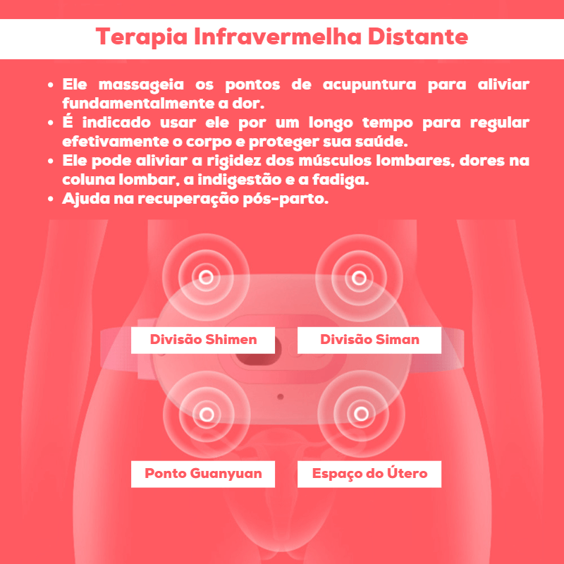 Cinto de Alívio das Dores Menstruais