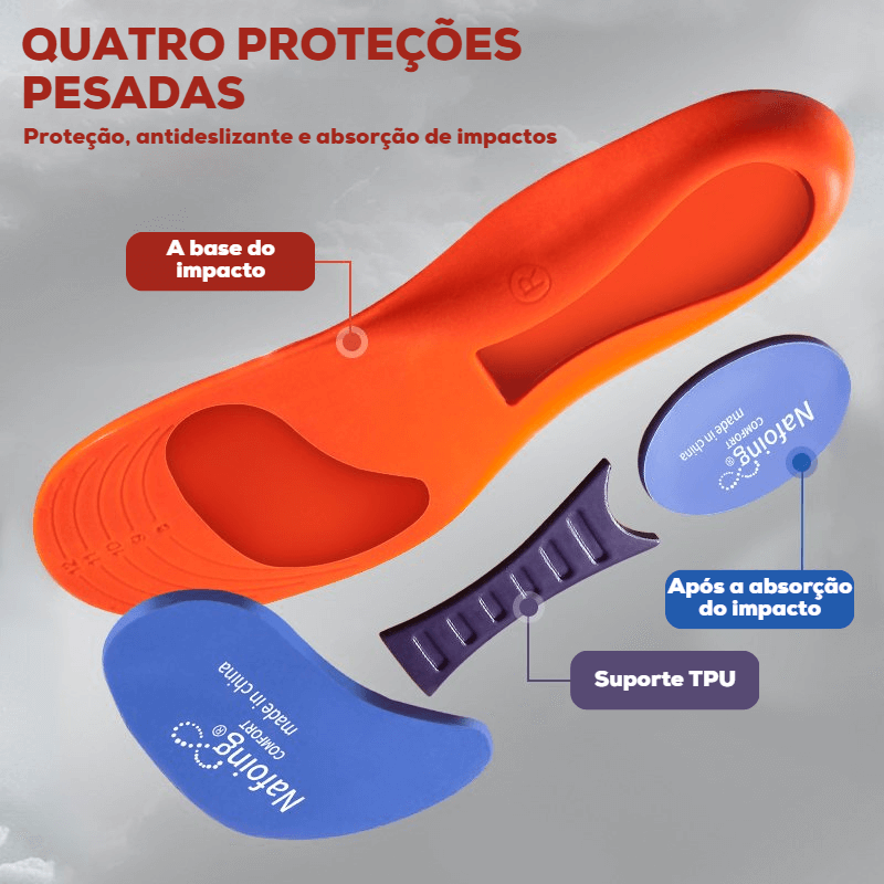 Palmilhas Ortopédicas com Absorção de Impacto