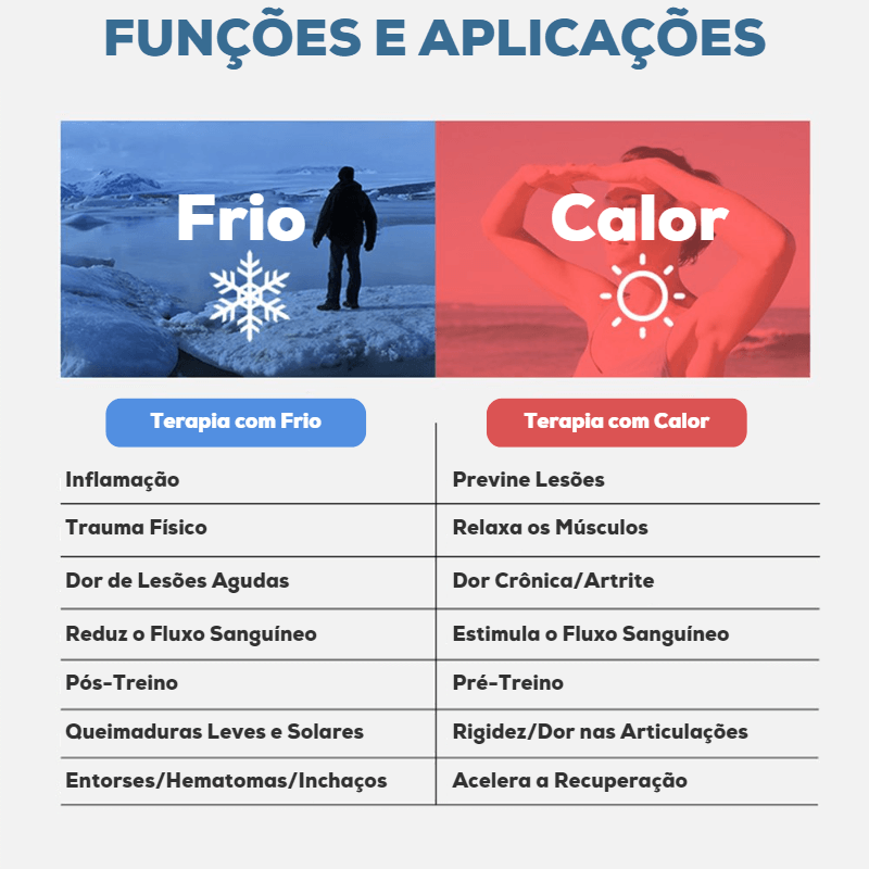 Touca de Alívio de Enxaquecas em Gel Quente e Frio