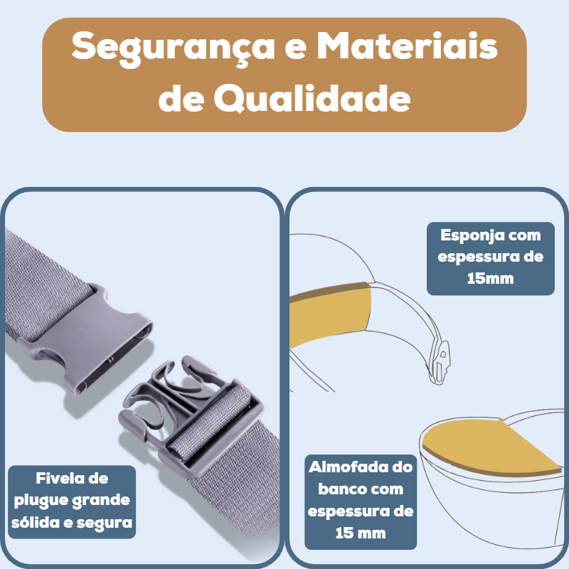 Canguru Ergonômico 3 em 1