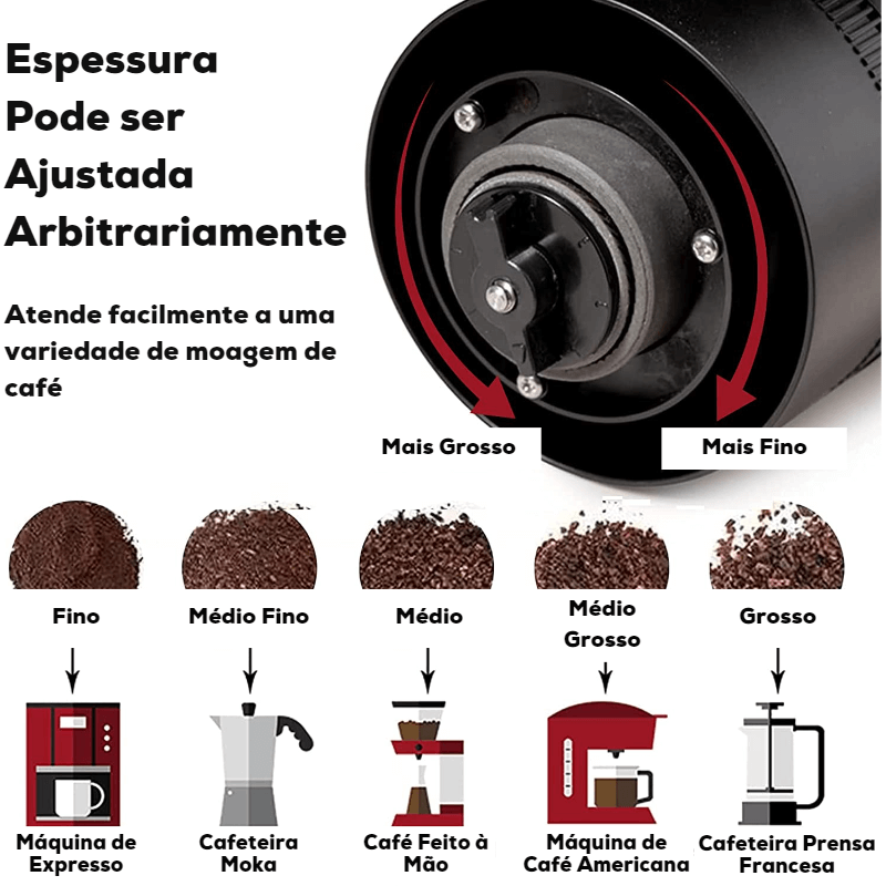 Moedor de Café Profissional Portátil GustoCafé