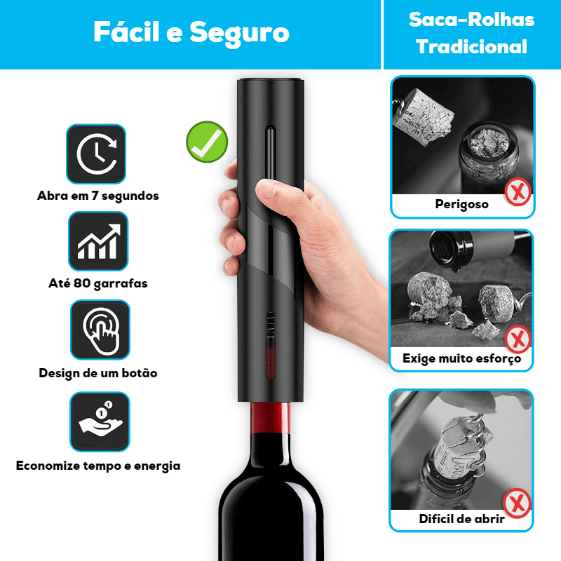 Abridor de Vinho Elétrico MaxOpen