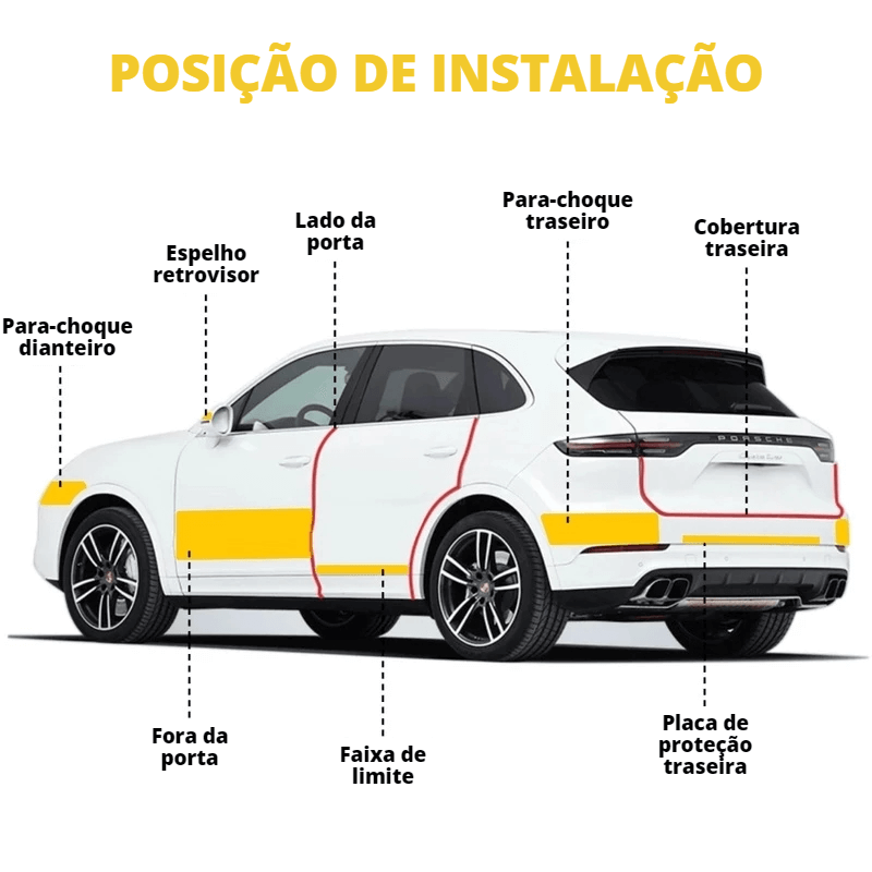 Nano Fibra de Carbono para Carro