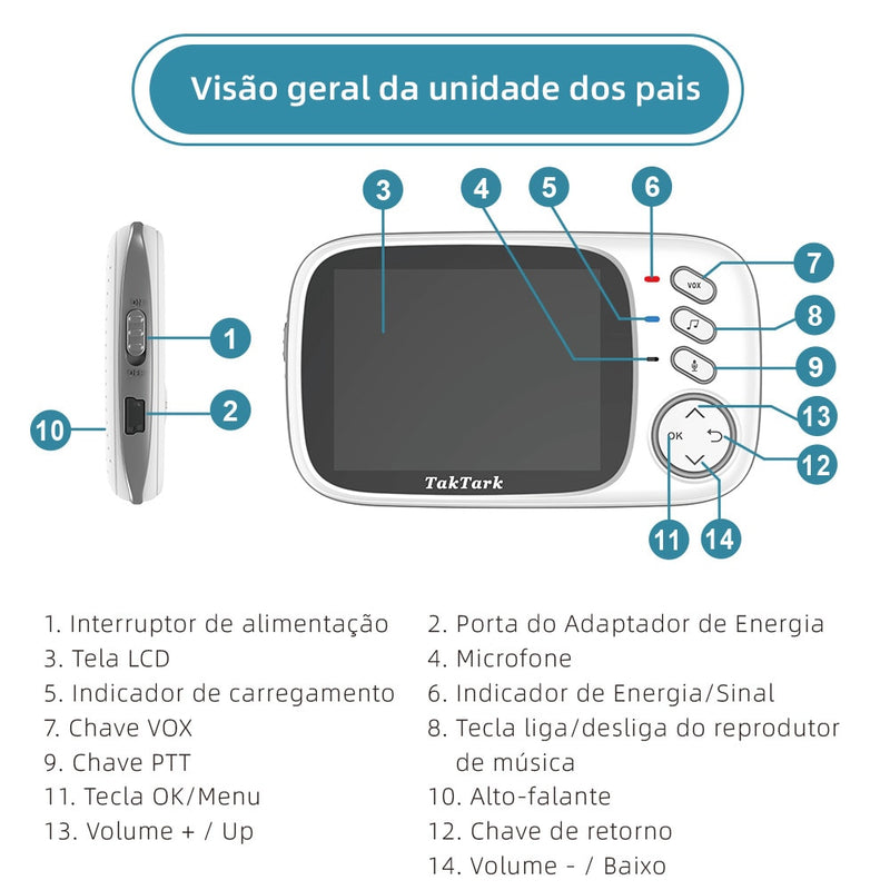 Babá Eletrônica Sem Fio